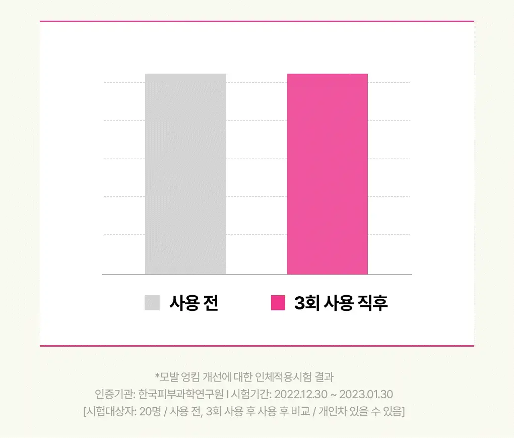 [챠미키티 에디션][손상케어] 모레모 워터 트리트먼트 미라클10 475ml 기획 4종 상세페이지 12